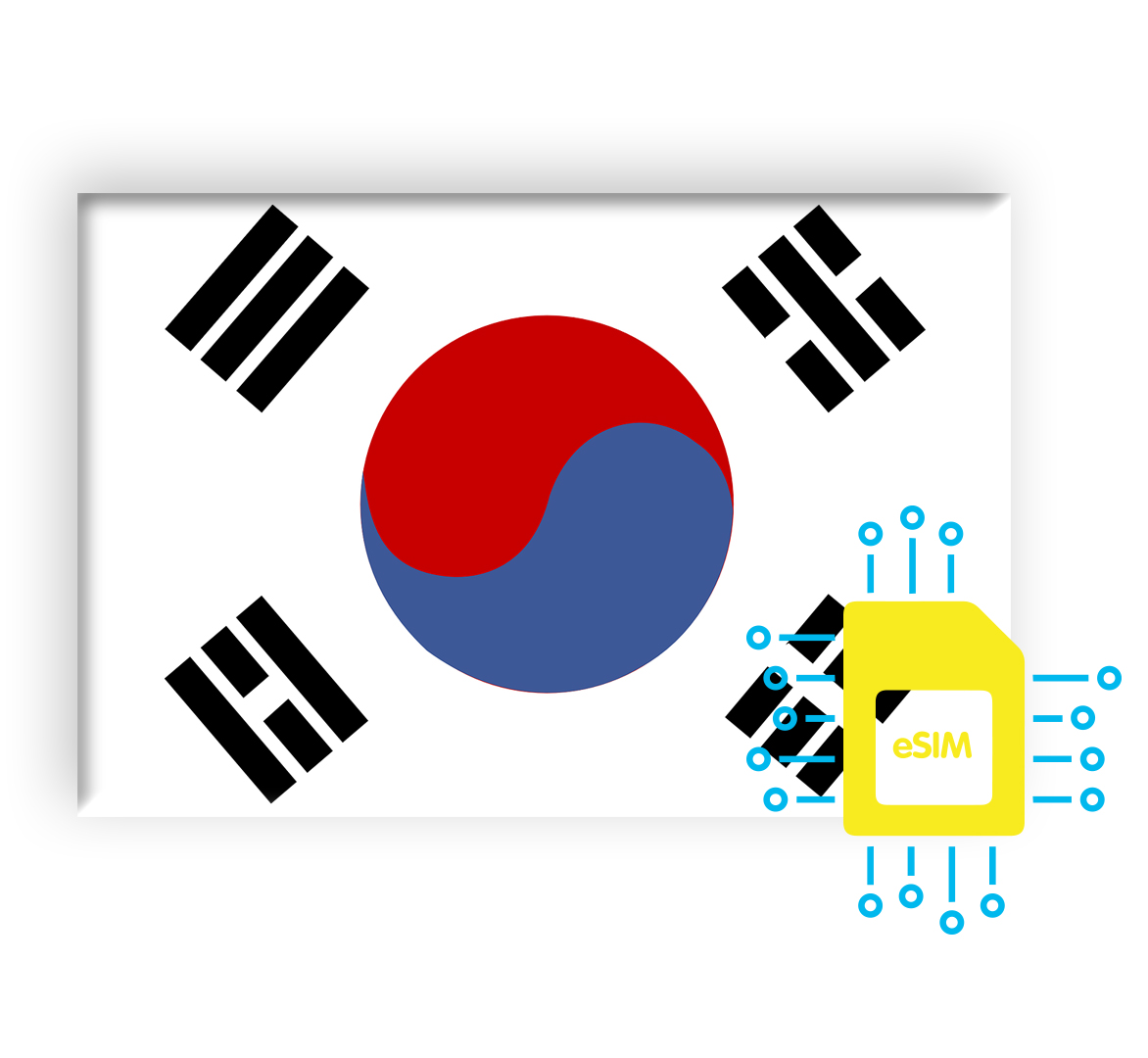 ESIM Korea Unlimited 10 Days 